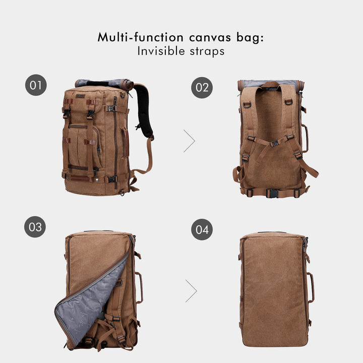 #Color_Brown Canvas Travel Backpacks